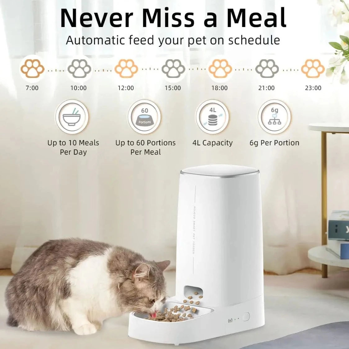 ROJECO Automatic Pet Feeder