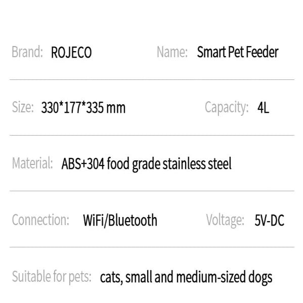 ROJECO Automatic Pet Feeder